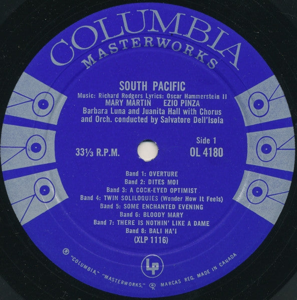 Mary Martin, Ezio Pinza, Richard Rodgers / Oscar Hammerstein 2nd* With Original Broadway Cast* : South Pacific (LP, Album, RE, Gat)